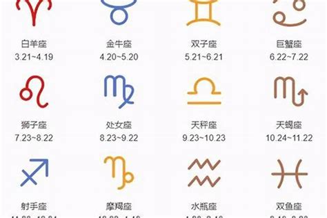 10月27星座|10月27日是什么星座 10月27日出生的人性格分析